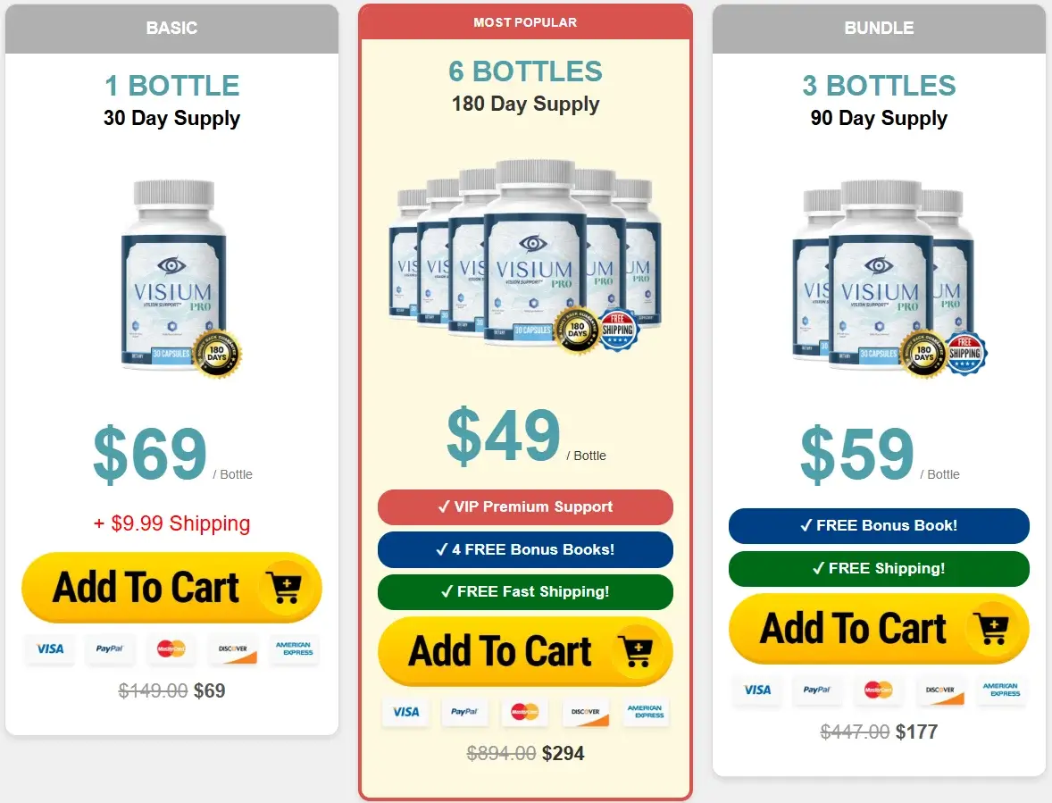 Visium Pro Pricing — 1 Bottle $69, 6 Bottles $49/each, 3 Bottles $59/each